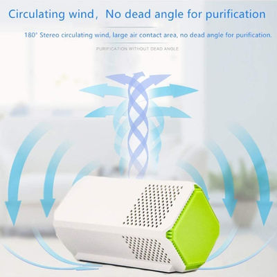Purificador de Ar Portátil por Plasma para Carros - Removedor de Odores e Alérgenos